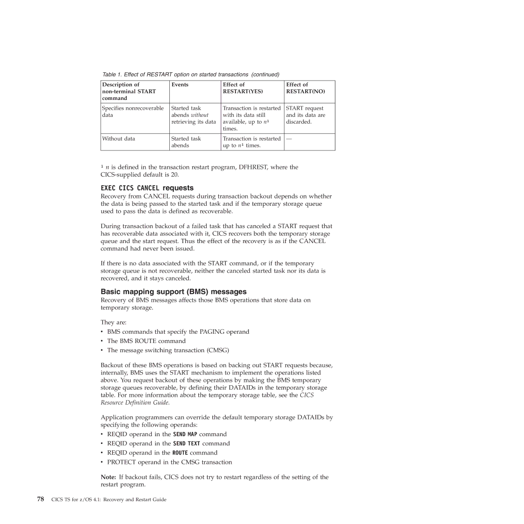 IBM SC34-7012-01 manual Exec Cics Cancel requests, Basic mapping support BMS messages 