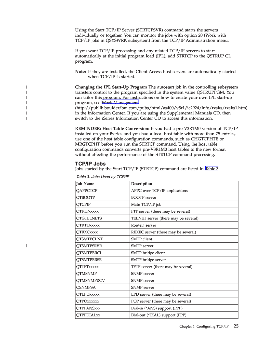 IBM SC41-5420-04 manual TCP/IP Jobs 