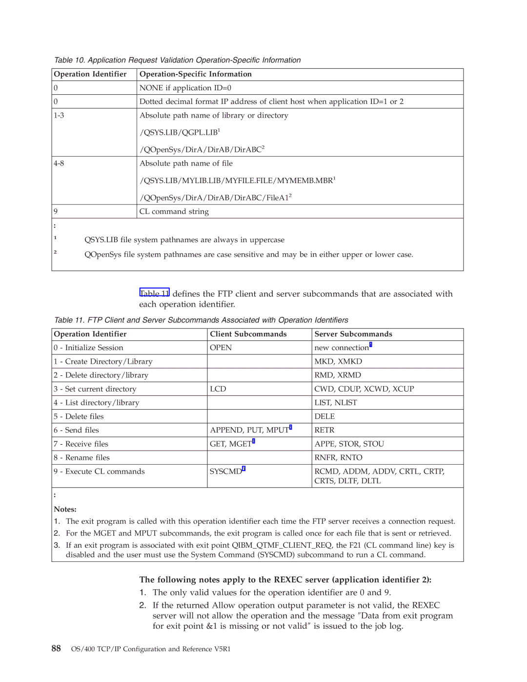 IBM SC41-5420-04 manual QSYS.LIB file system pathnames are always in uppercase 