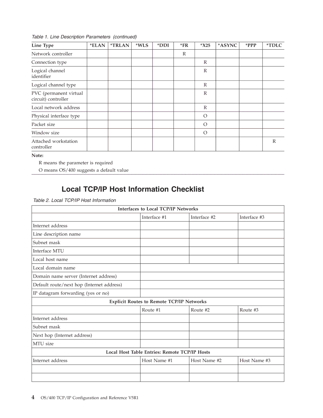 IBM SC41-5420-04 manual Local TCP/IP Host Information Checklist, Interfaces to Local TCP/IP Networks 