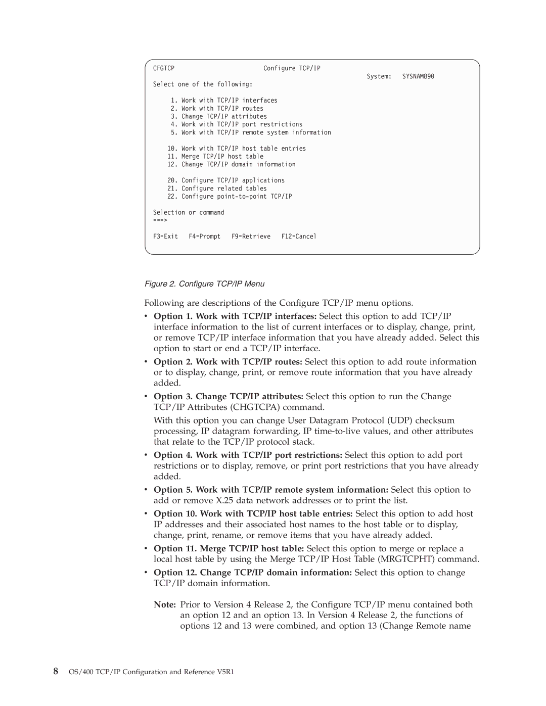 IBM SC41-5420-04 manual Configure TCP/IP Menu, Cfgtcp 