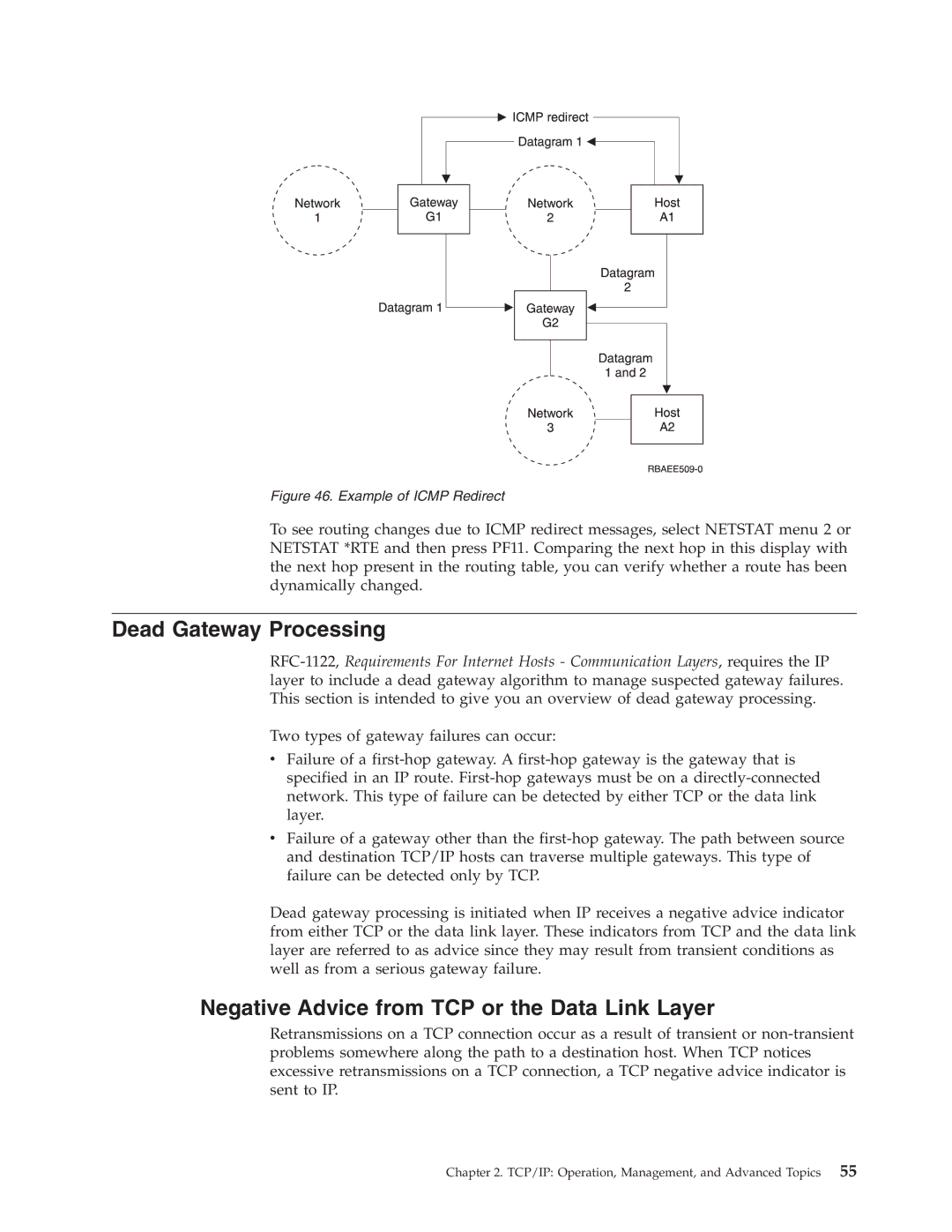 IBM SC41-5420-04 manual Dead Gateway Processing, Negative Advice from TCP or the Data Link Layer 