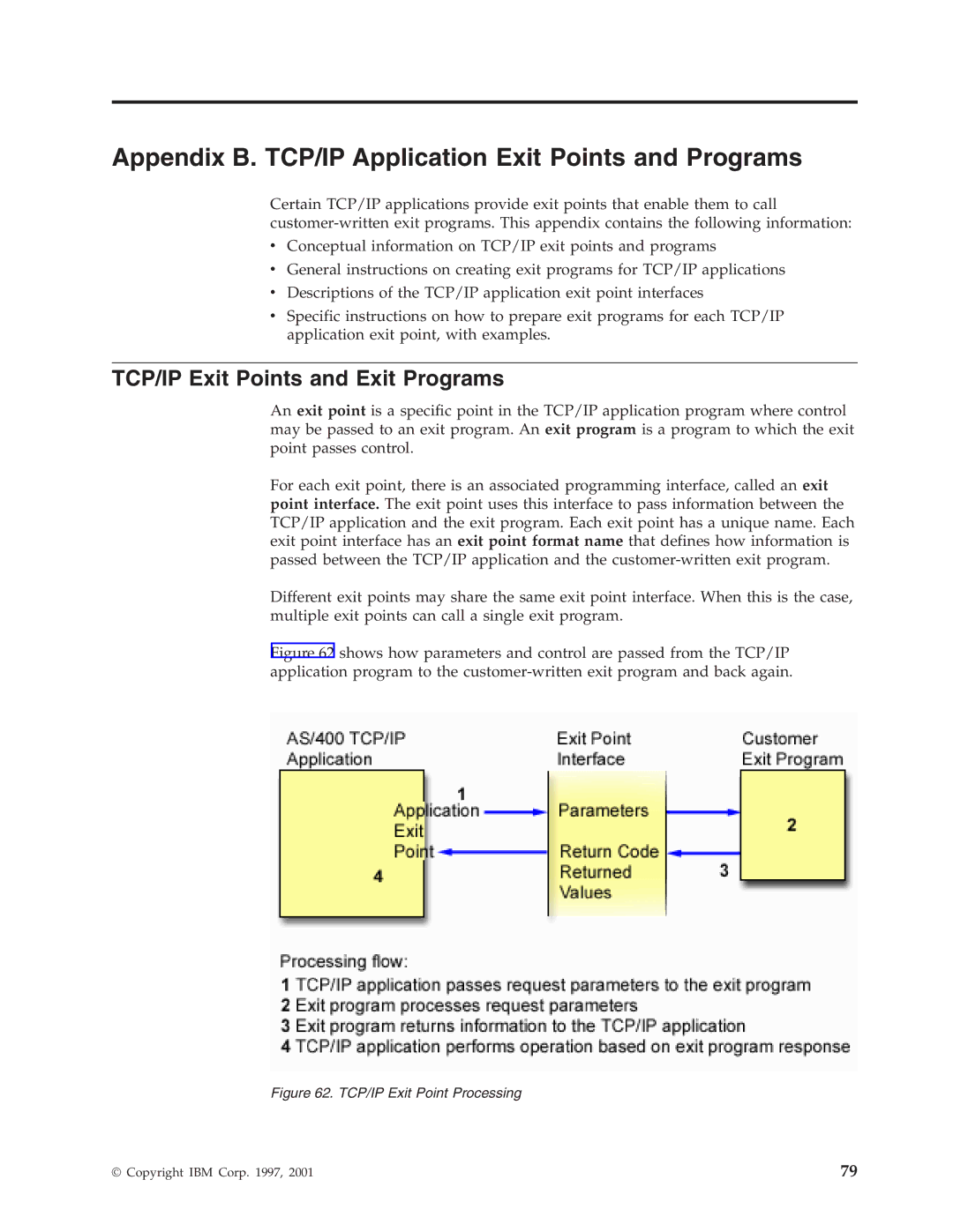 IBM SC41-5420-04 manual Appendix B. TCP/IP Application Exit Points and Programs, TCP/IP Exit Points and Exit Programs 