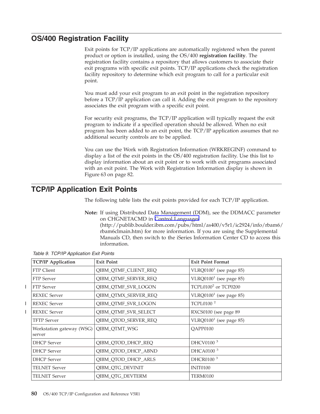 IBM SC41-5420-04 manual OS/400 Registration Facility, TCP/IP Application Exit Points 