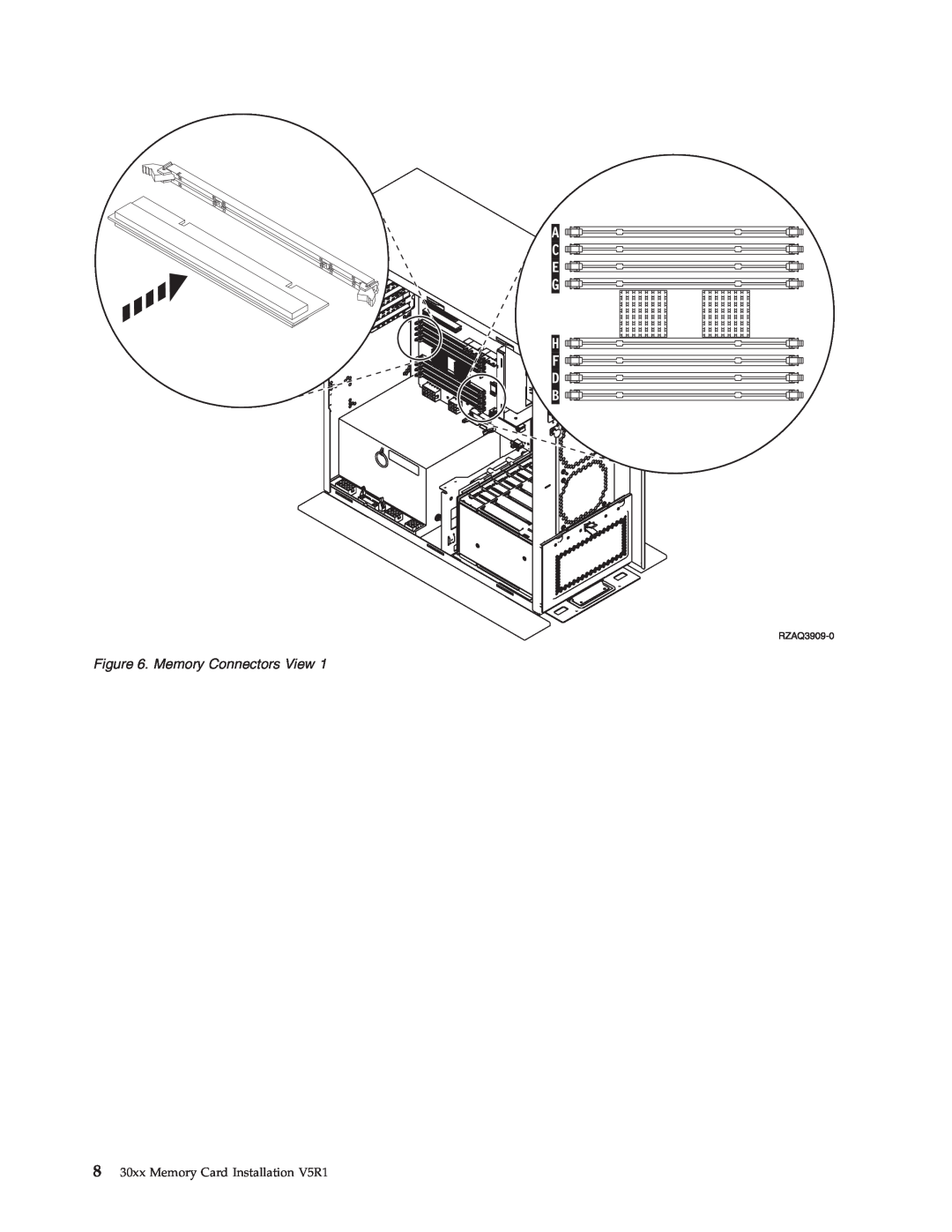 IBM SENG-3002-01 manual Memory Connectors View, 8 30xx Memory Card Installation V5R1 