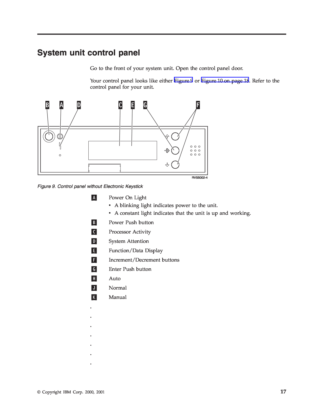IBM SENG-3002-01 manual System unit control panel 
