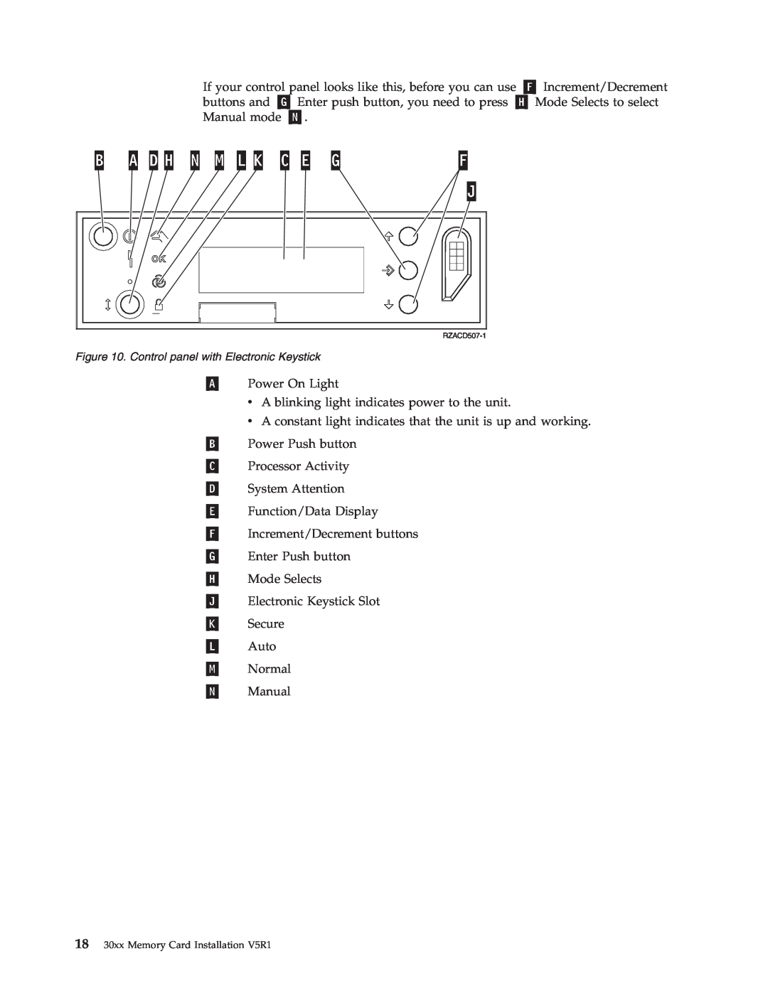 IBM SENG-3002-01 manual Control panel with Electronic Keystick, 18 30xx Memory Card Installation V5R1 