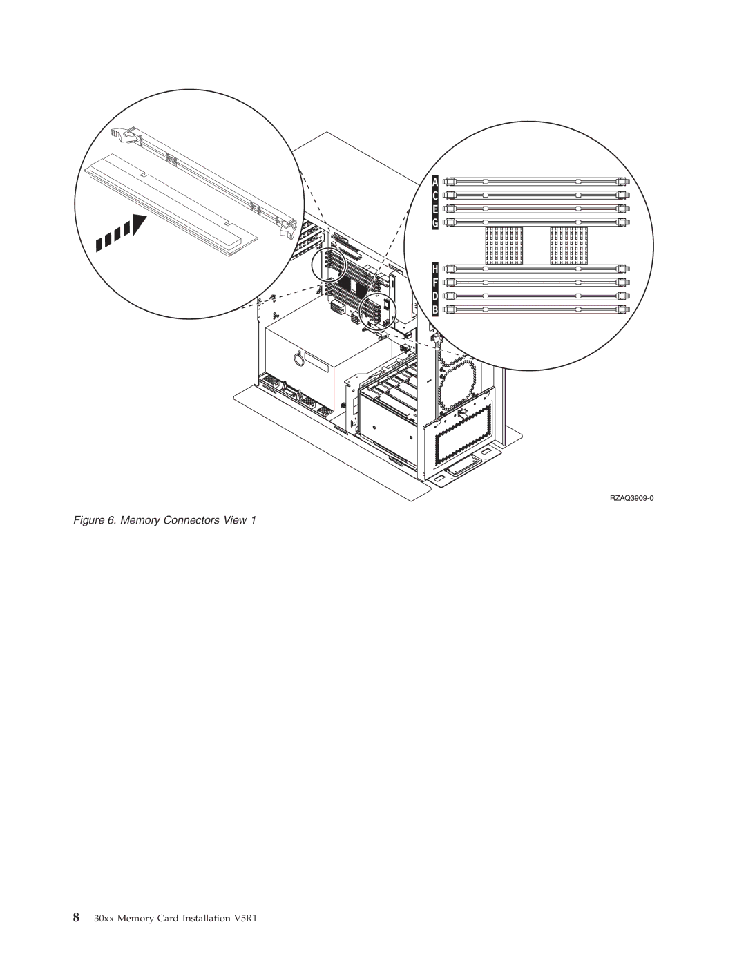 IBM SENG-3002-01 manual Memory Connectors View 