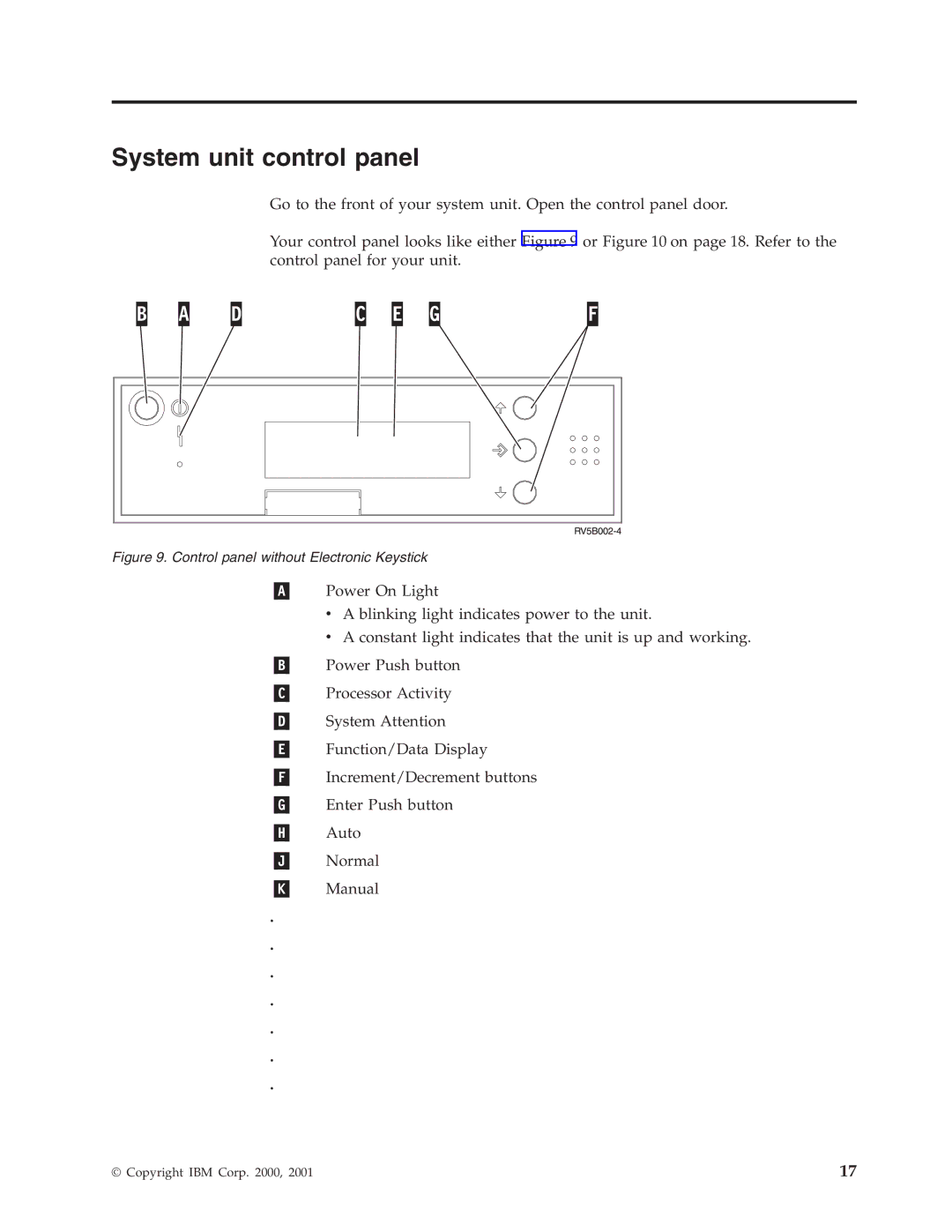 IBM SENG-3002-01 manual System unit control panel, Control panel without Electronic Keystick 