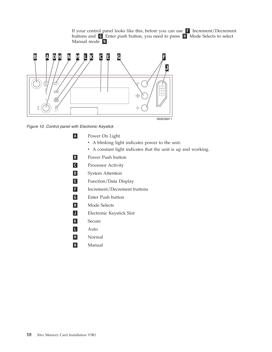 IBM SENG-3002-01 manual Control panel with Electronic Keystick 