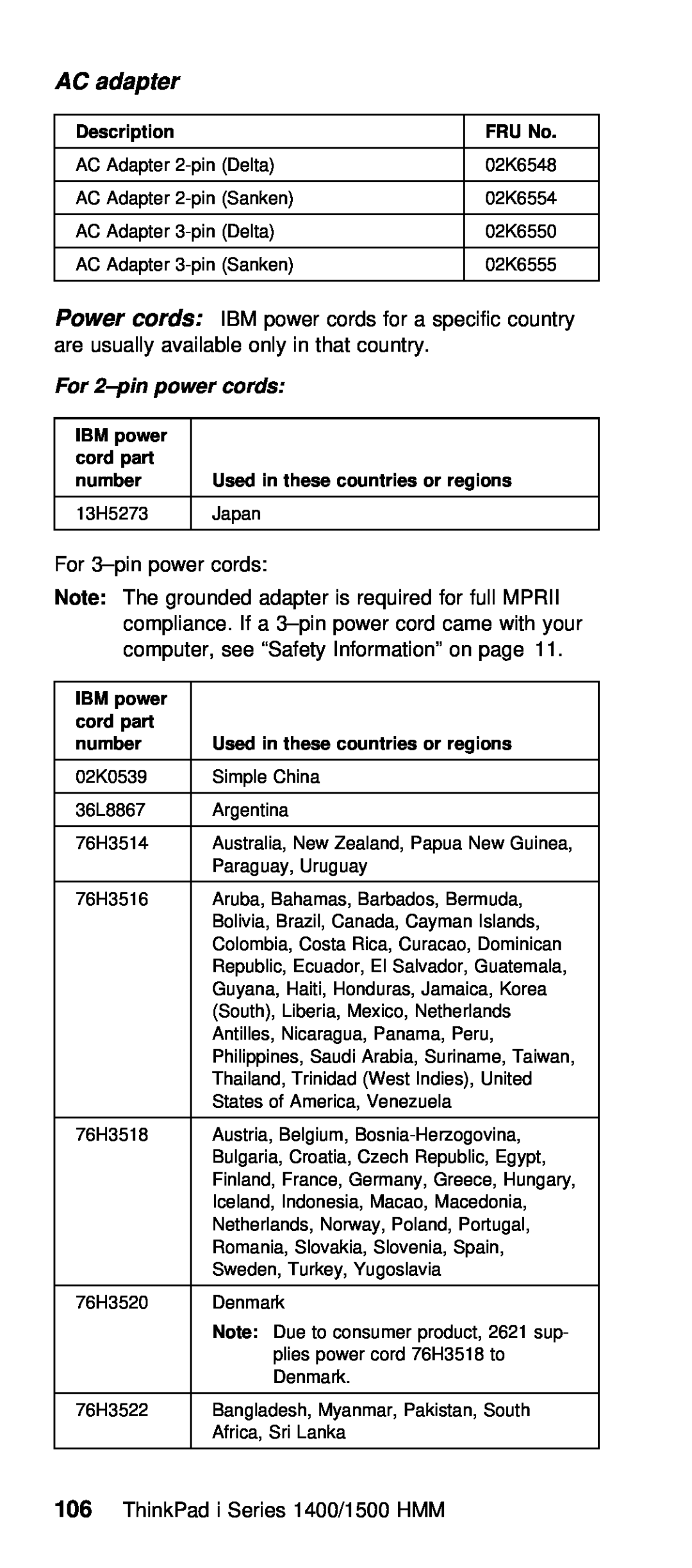 IBM Series 1500 manual AC adapter, cords, Description, FRU No, Used in these countries or regions, 13H5273, Japan, power 