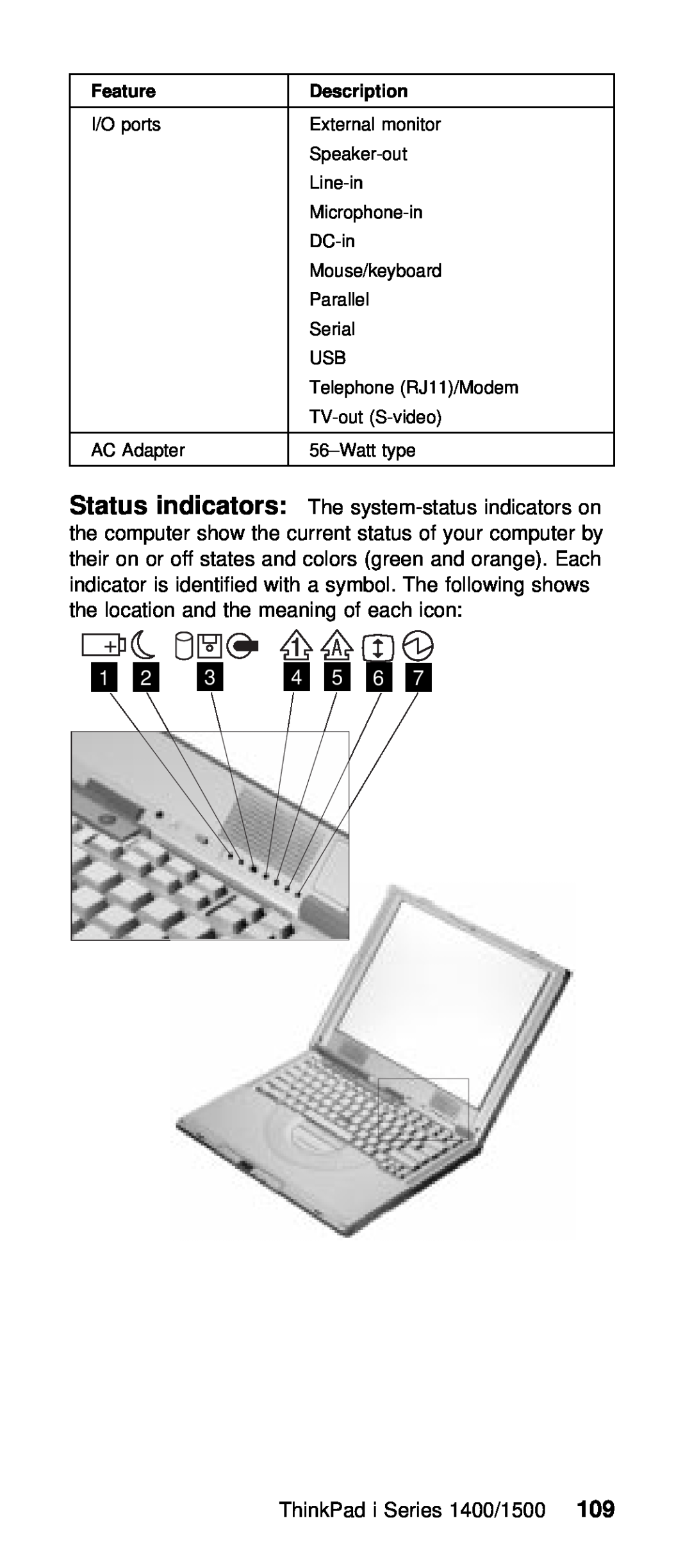 IBM Series 1500 manual ThinkPad i Series 1400/109500 