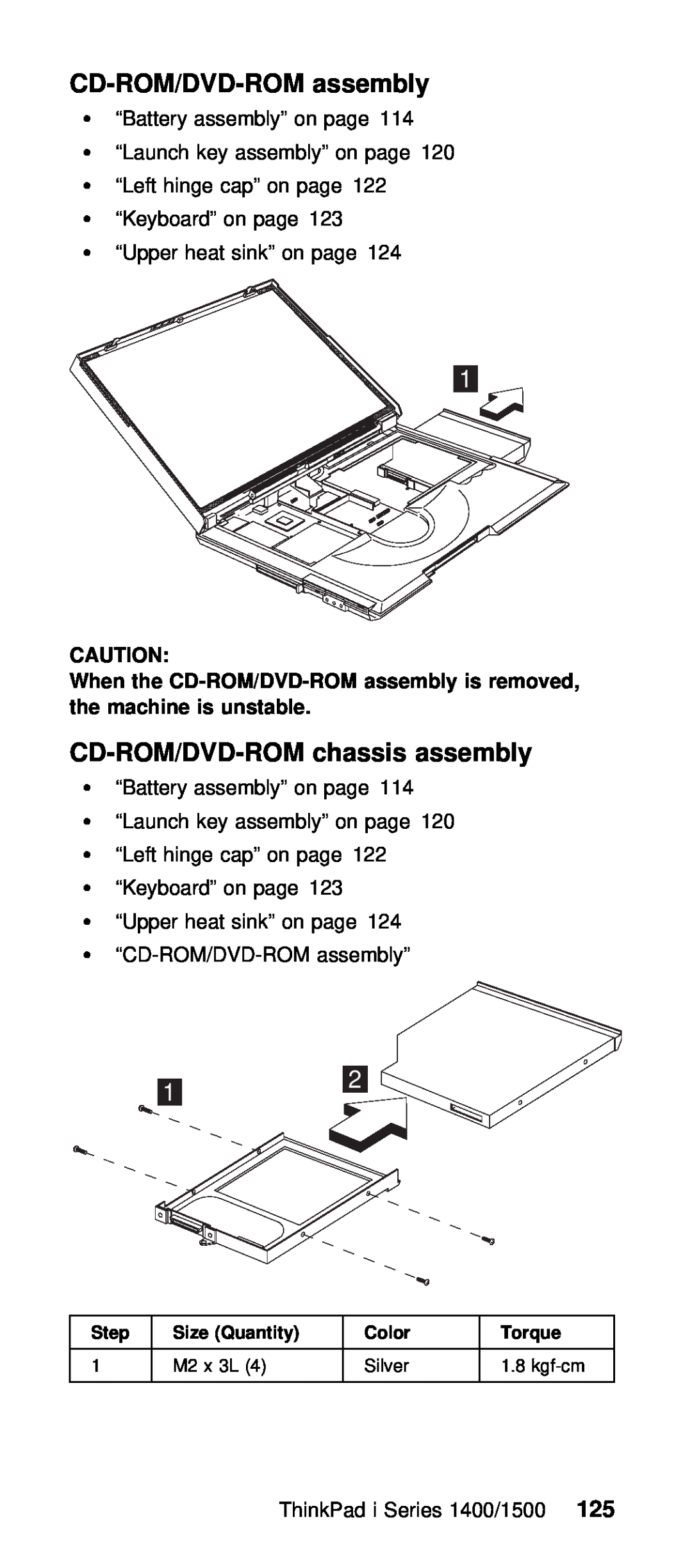IBM Series 1400, Series 1500 manual chassis assembly, CD-ROM/DVD-ROM assembly, is unstable 