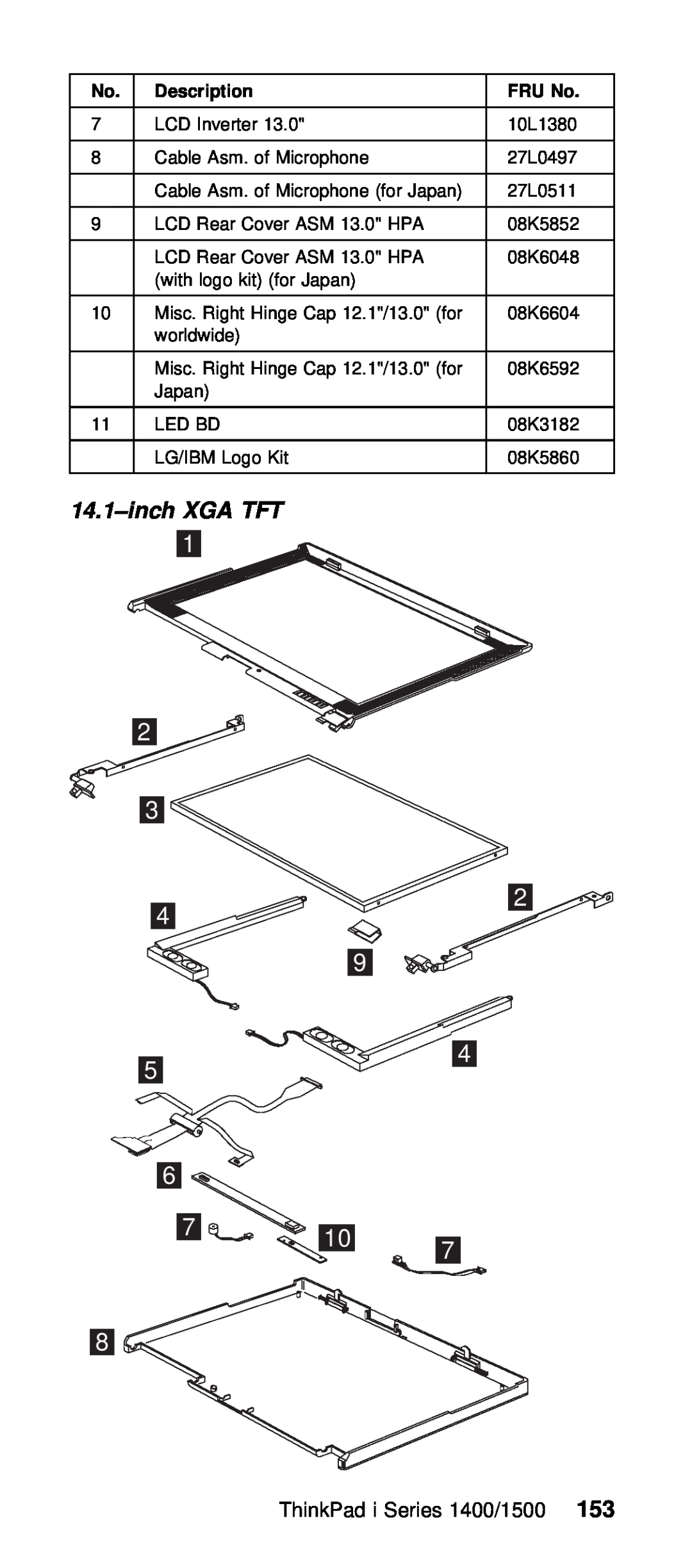 IBM Series 1500 manual inch XGA TFT, ThinkPad i Series 1400/153500, FRU No 