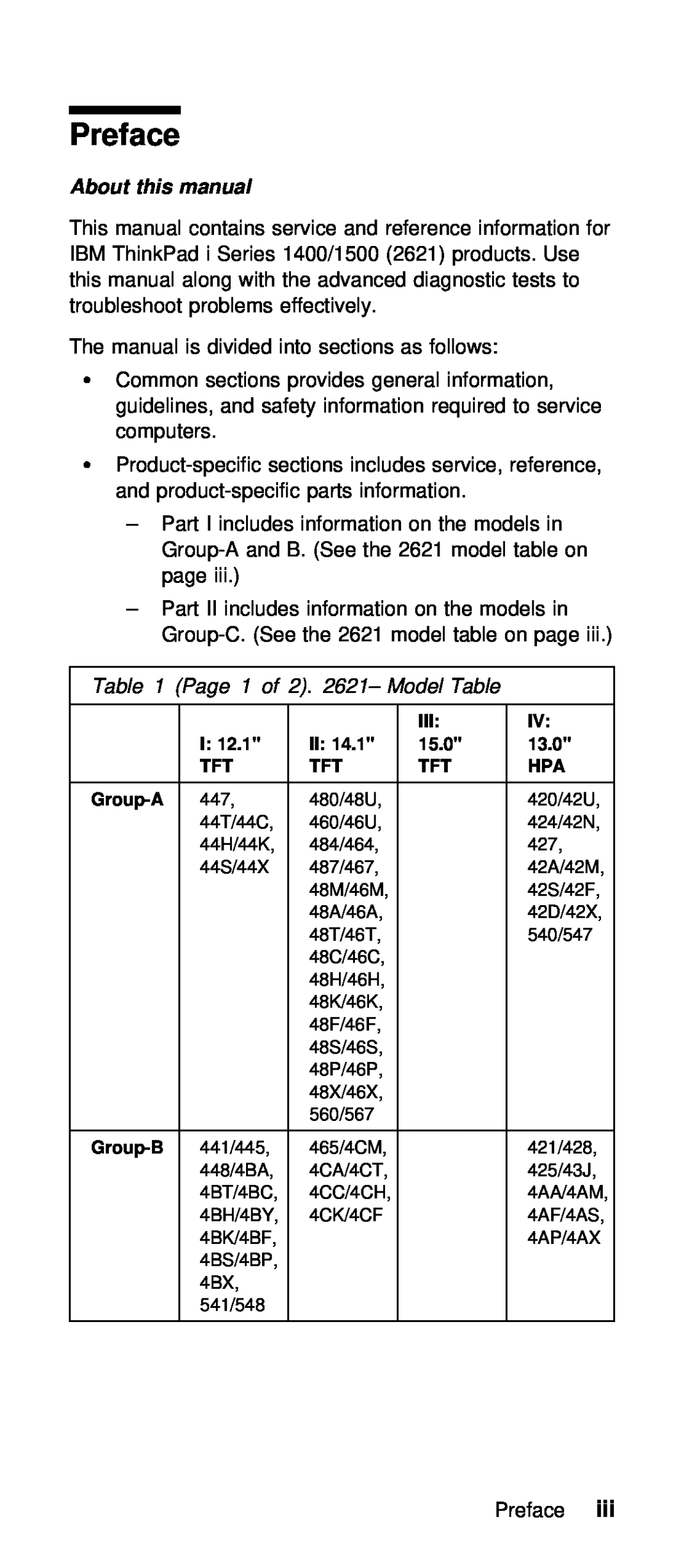 IBM Series 1400, Series 1500 Preface, About this manual, Page, of 2. 2621- Model Table 