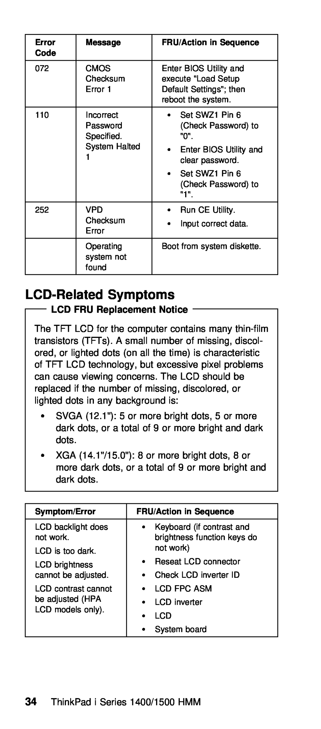 IBM Series 1500, Series 1400 manual LCD-Related Symptoms, LCD FRU Replacement Notice 