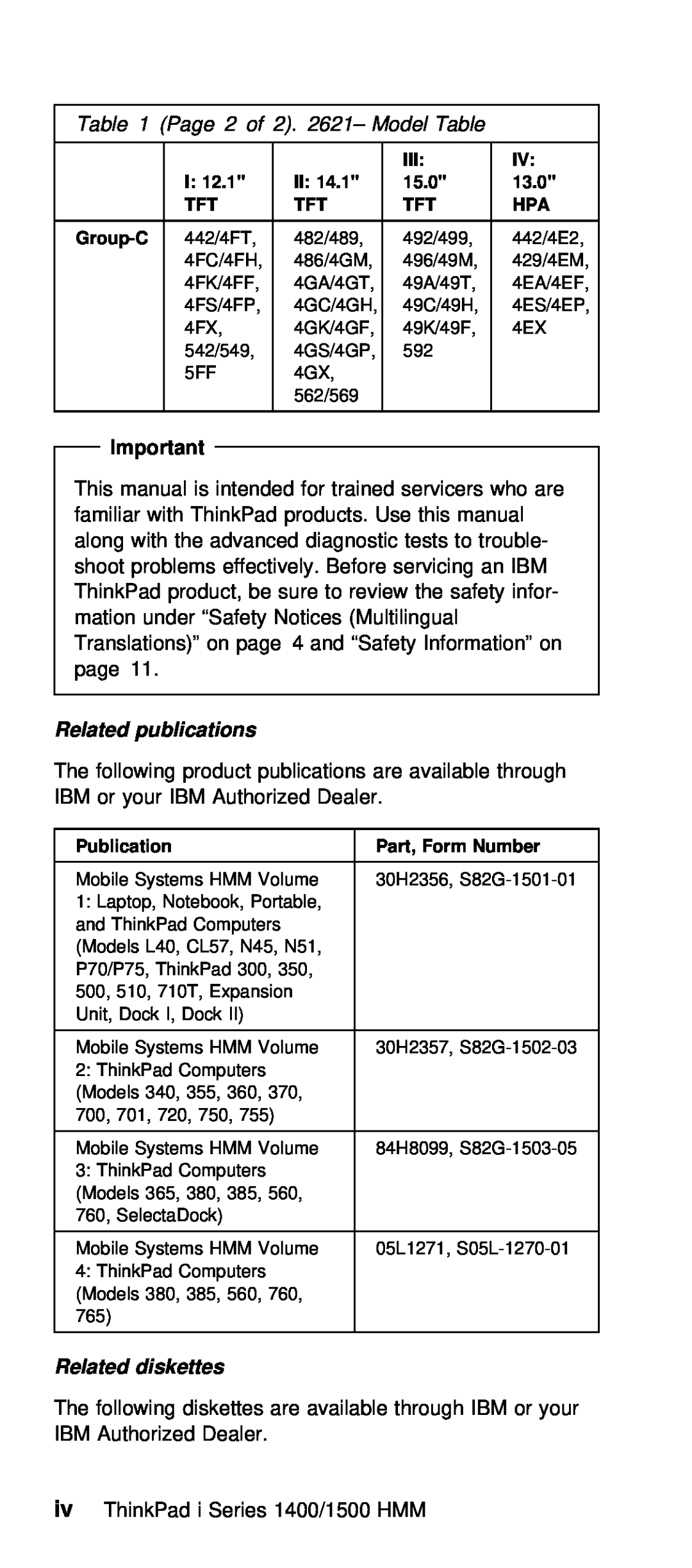 IBM Series 1500, Series 1400 manual Related publications, Related diskettes, Page, of 2. 2621- Model Table 