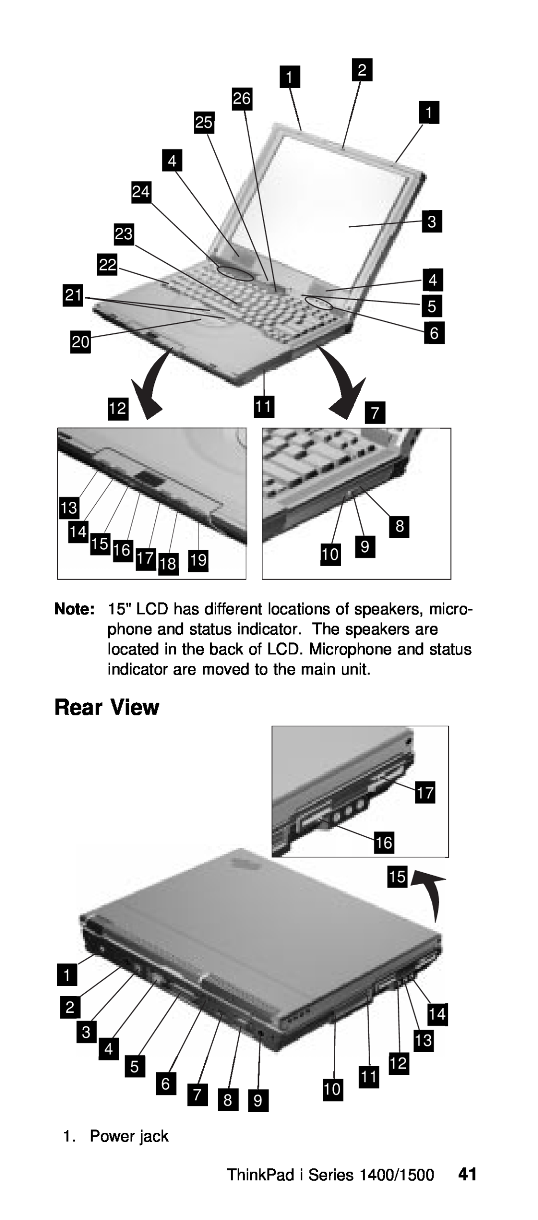 IBM Series 1500 manual Rear View, Power jack ThinkPad i Series 1400/41500 