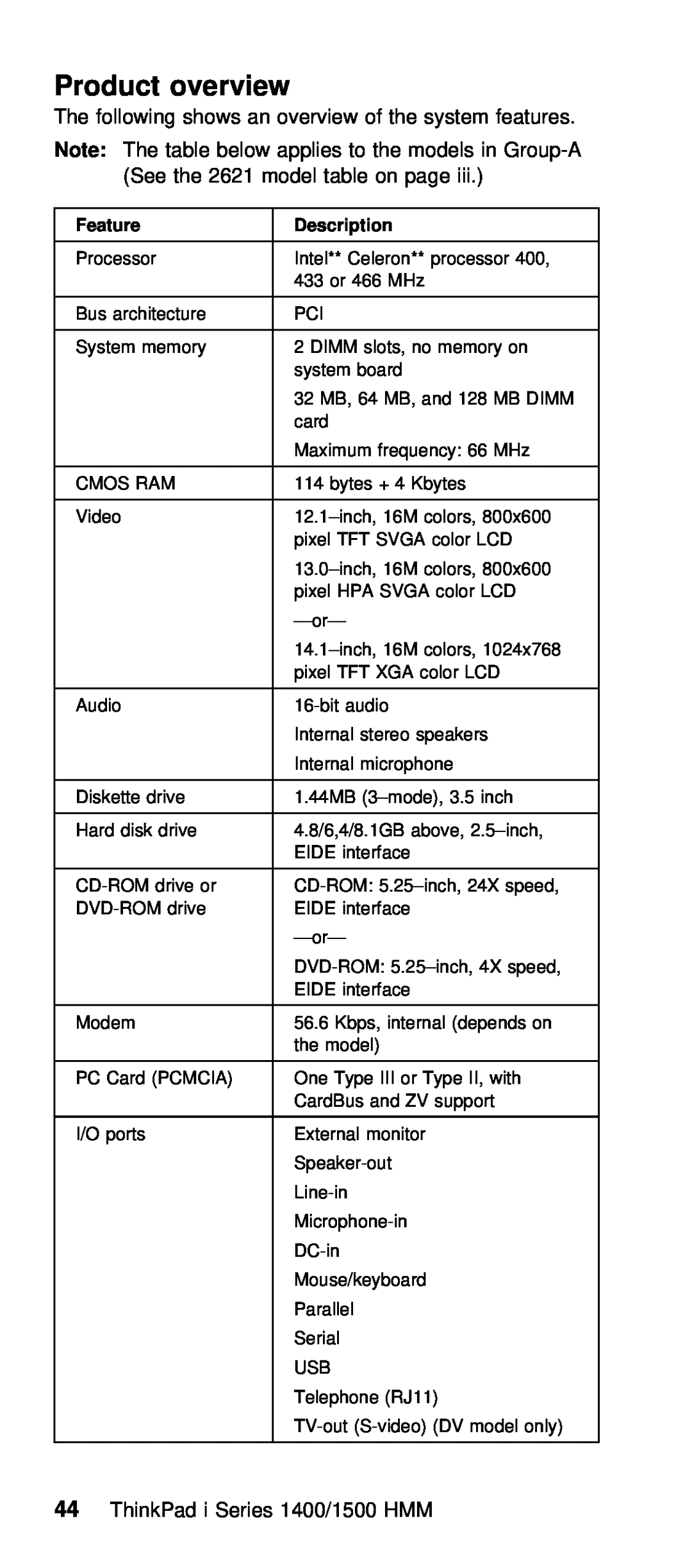 IBM Series 1500 manual Product overview, The following shows an overview of the system fea, ThinkPad i Series 1400/1500 HMM 
