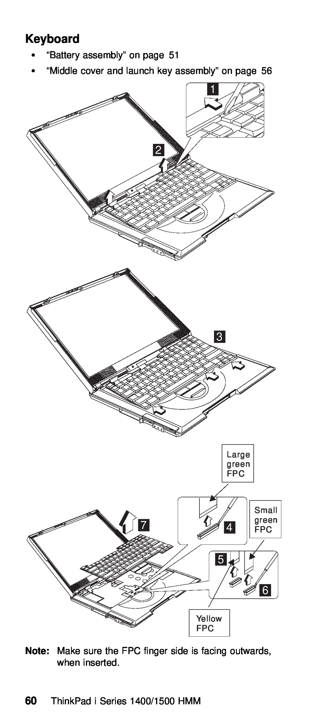 IBM Series 1500, Series 1400 manual Keyboard, Note Make 