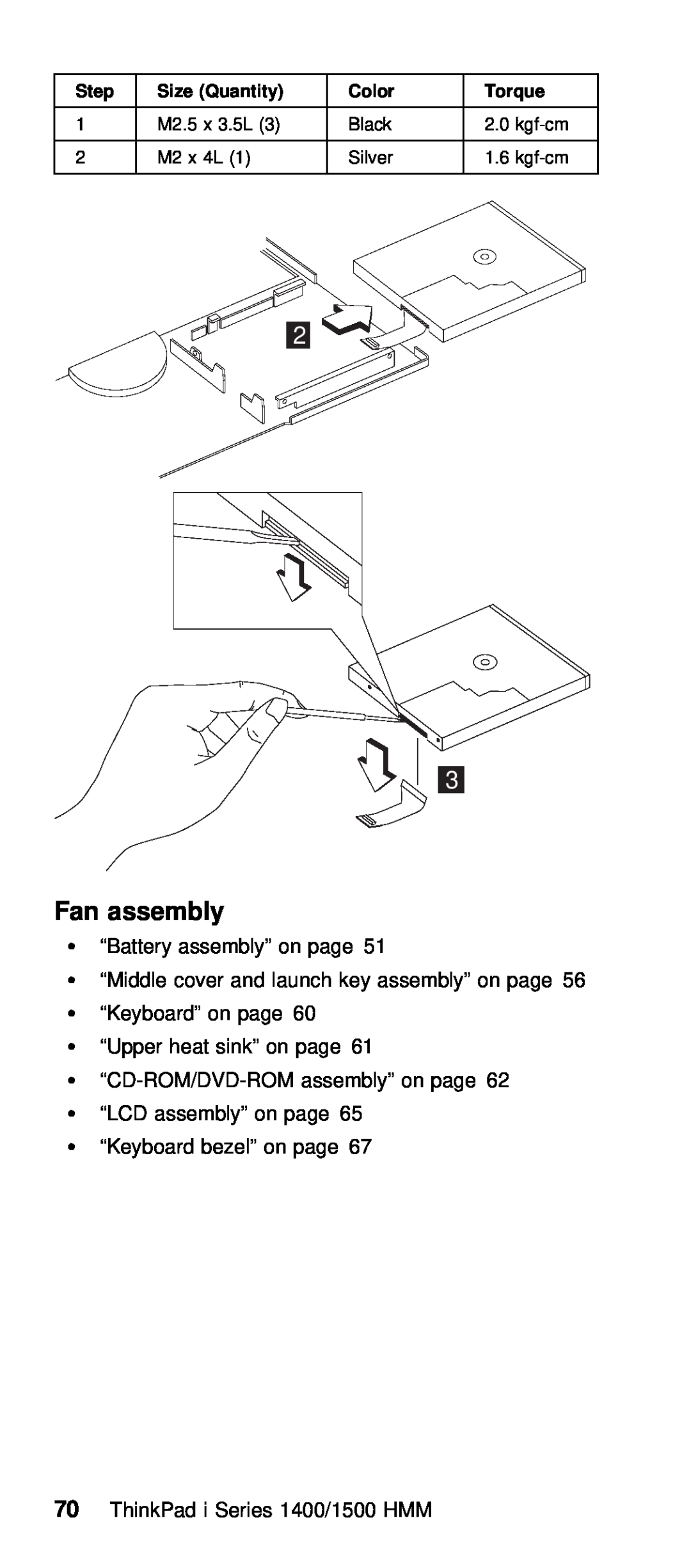 IBM Series 1500, Series 1400 manual Fan assembly 