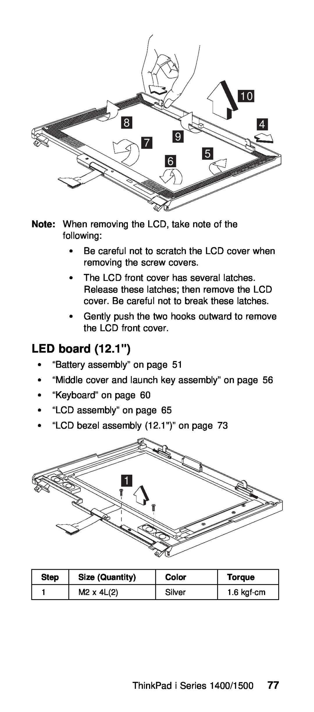 IBM Series 1400, Series 1500 manual LED board 