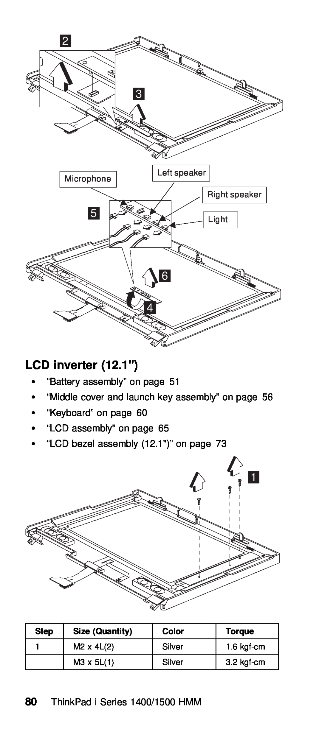 IBM Series 1500, Series 1400 manual inverter, 12.1 
