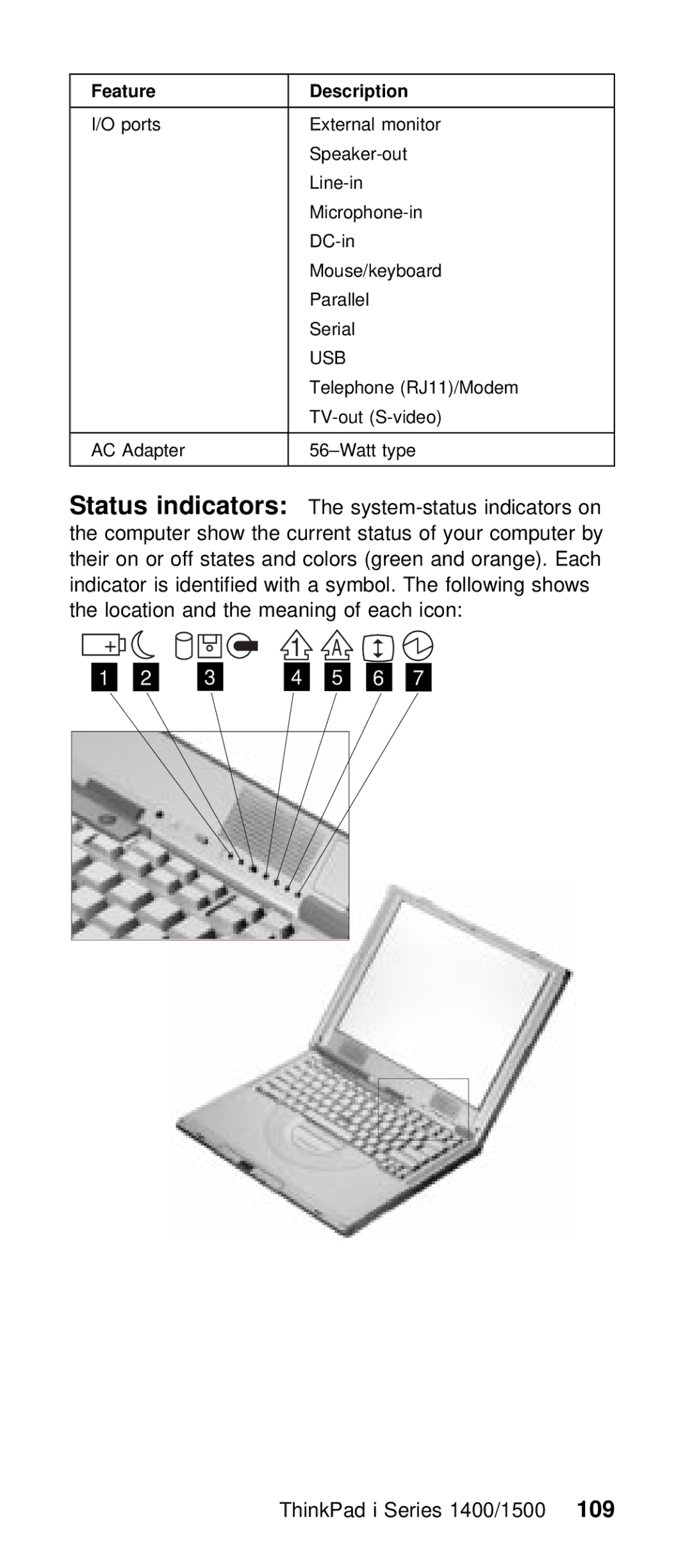 IBM Series 1400, Series 1500 manual Feature 