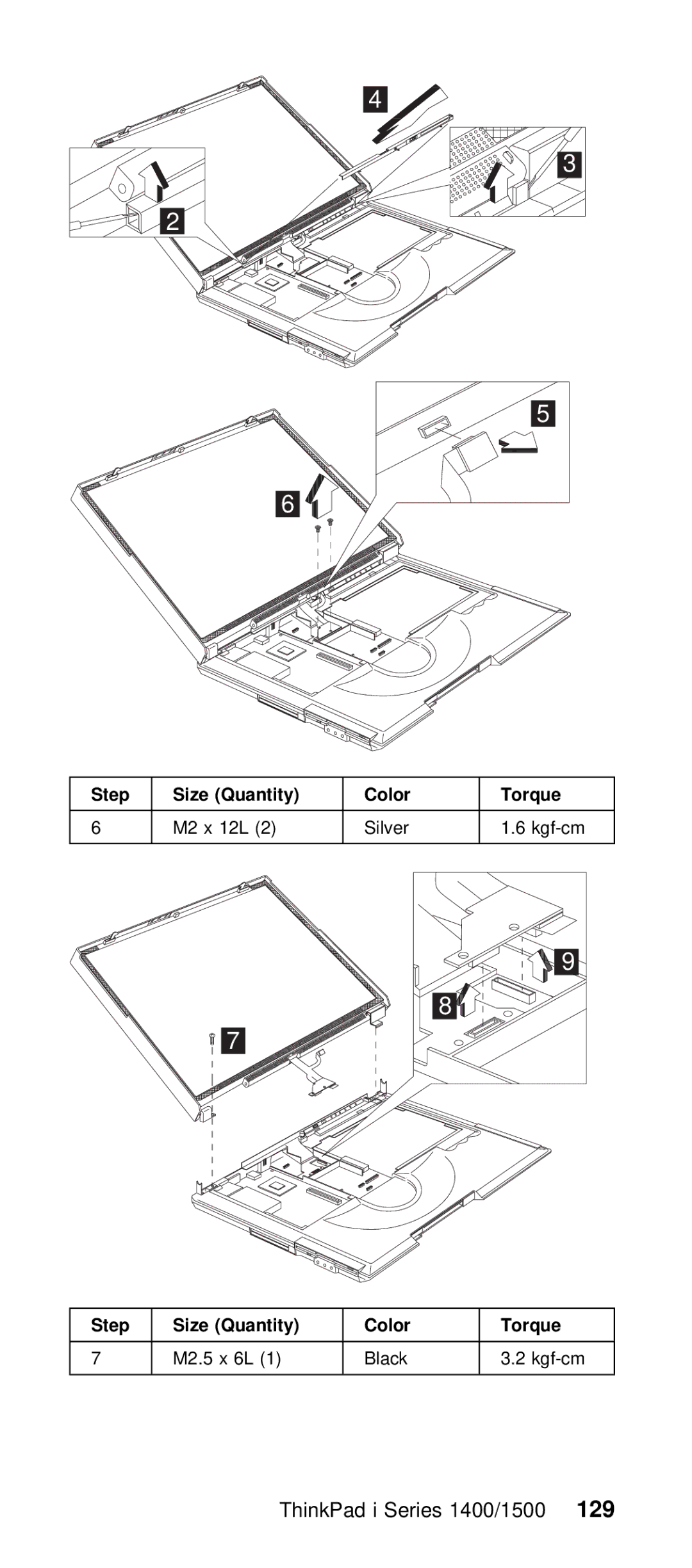 IBM Series 1500 manual ThinkPad i Series 1400/129500 