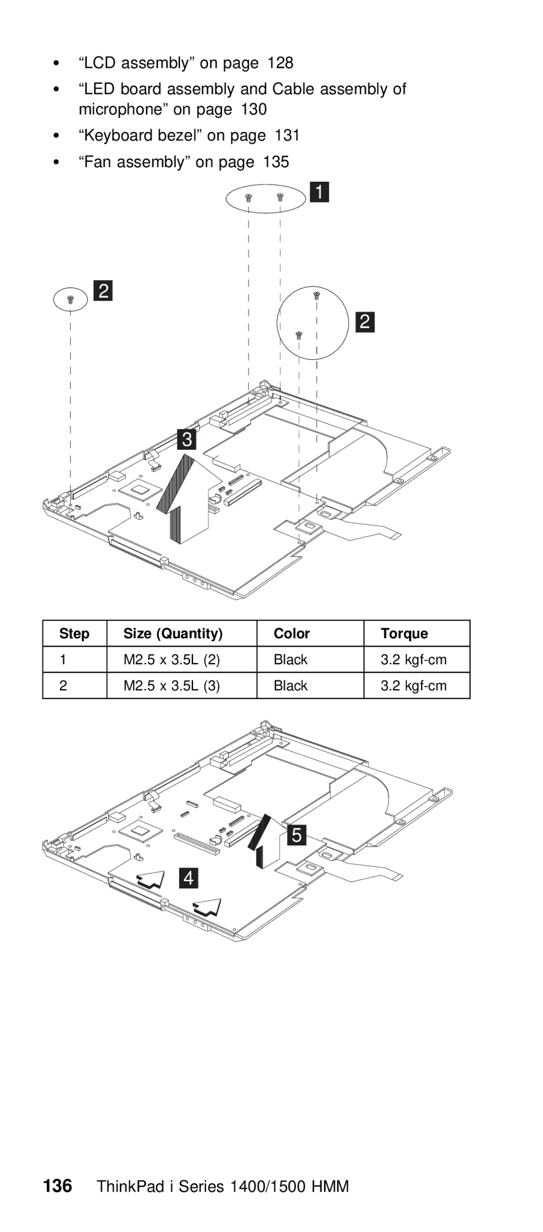 IBM Series 1500, Series 1400 manual Step Size 