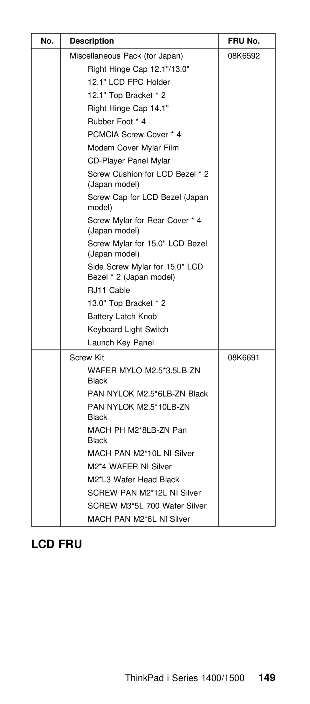 IBM Series 1500 manual ThinkPad i Series 1400/149500 