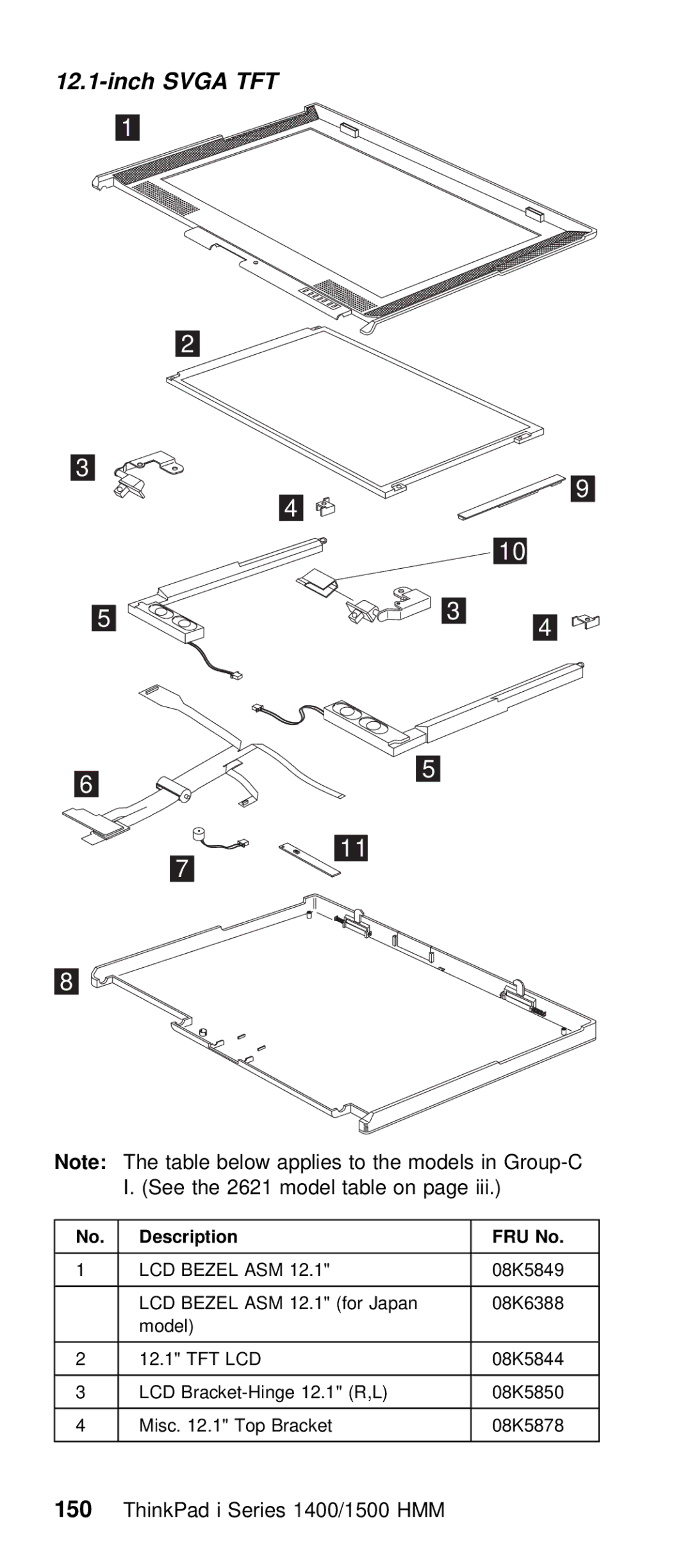 IBM Series 1500, Series 1400 manual Below Applies to Models See the 2621 model table Iii 