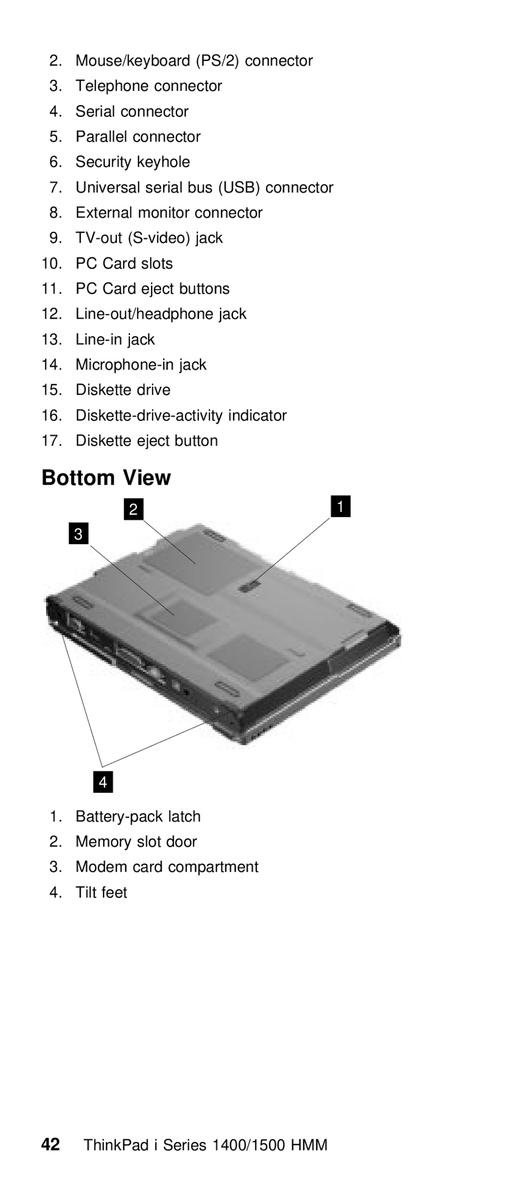 IBM Series 1500, Series 1400 manual Bottom View 