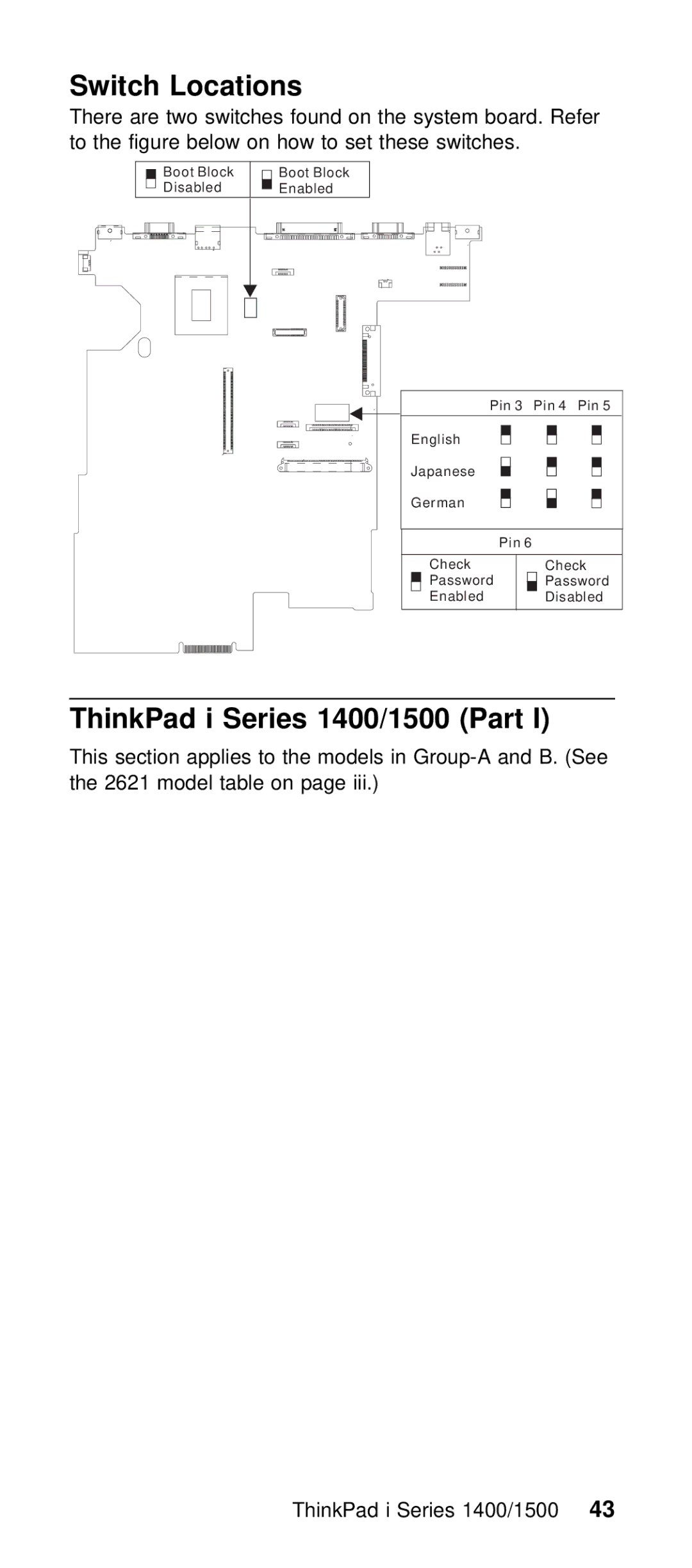 IBM Series 1400, Series 1500 manual Switch Locations, Part, ThinkPad, 1400/1500, There Are two switches found on System 