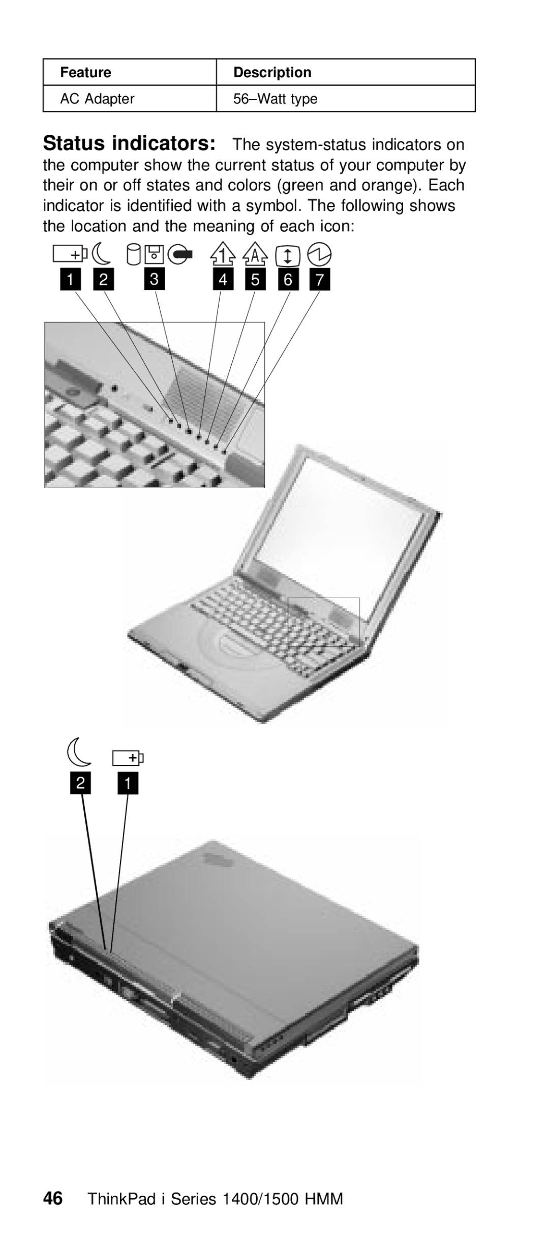 IBM Series 1500, Series 1400 manual System-status indicators on 