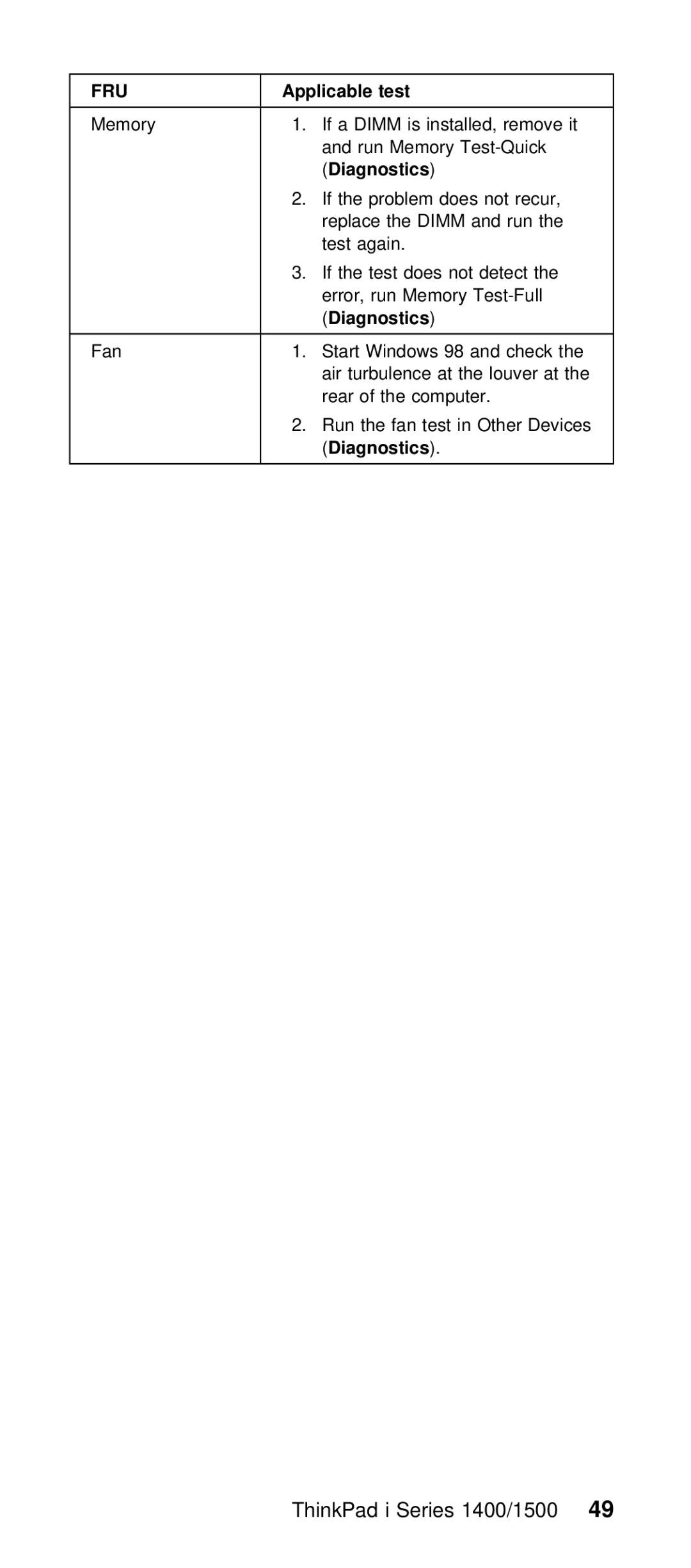 IBM Series 1500 manual ThinkPad i Series 1400/150049 