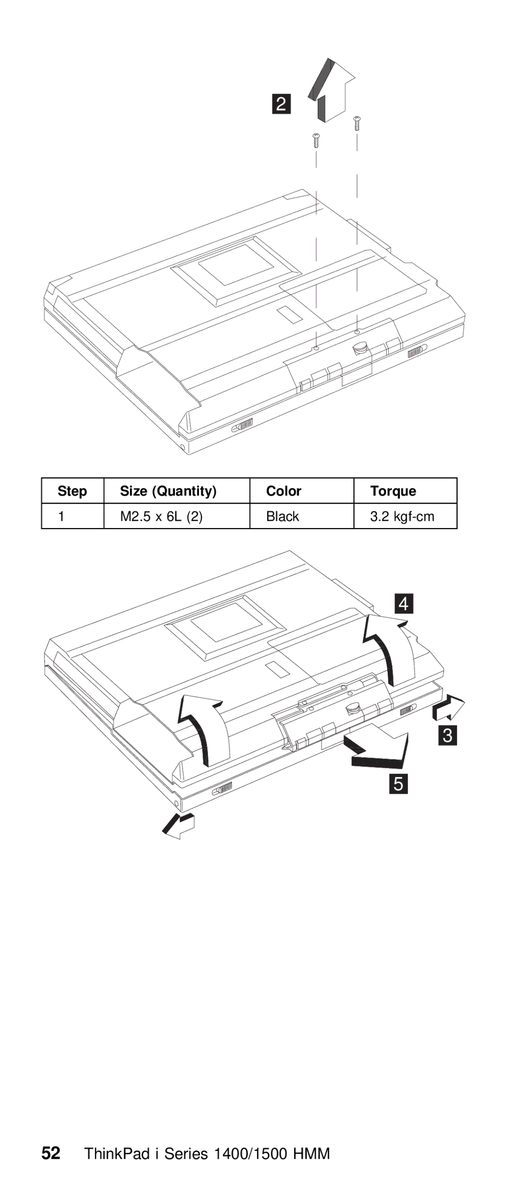 IBM Series 1500, Series 1400 manual Step Size Quantity Color Torque 