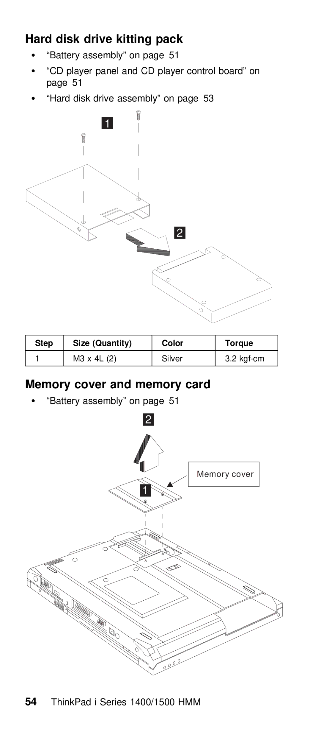 IBM Series 1500, Series 1400 manual Hard disk drive kitting pack, Memory cover and memory card, Battery assembly on 