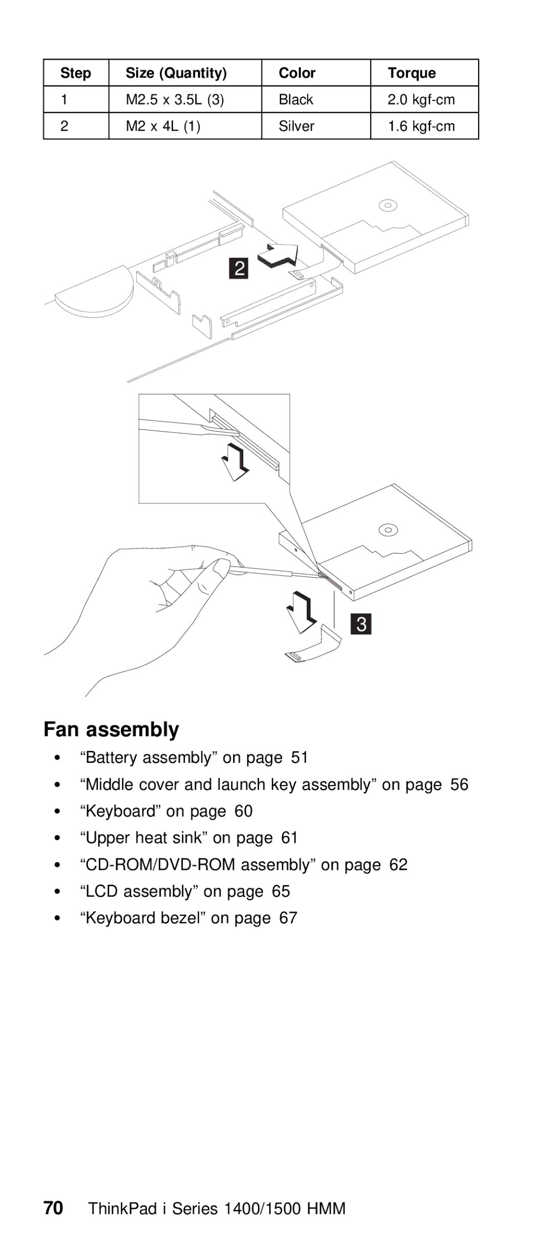 IBM Series 1500, Series 1400 manual Fan assembly 