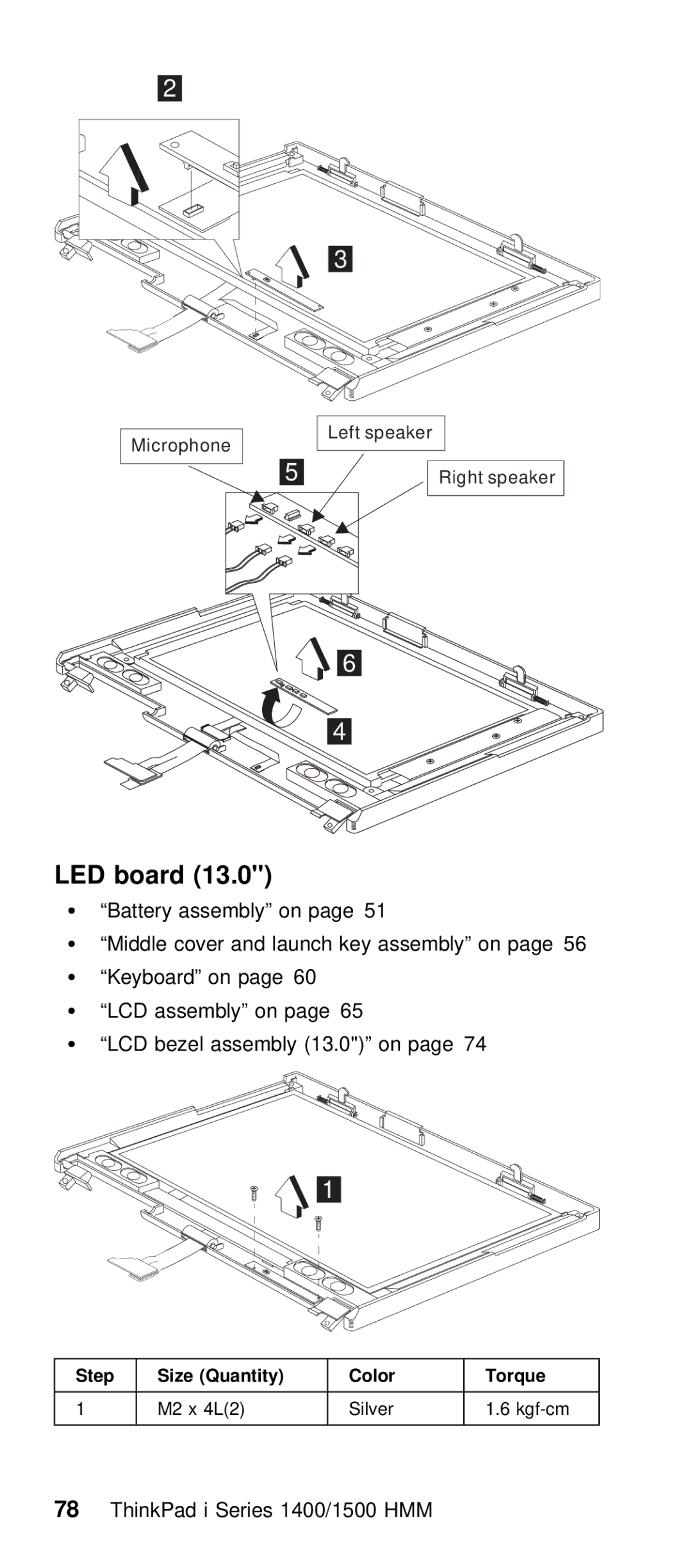 IBM Series 1500, Series 1400 manual Led 