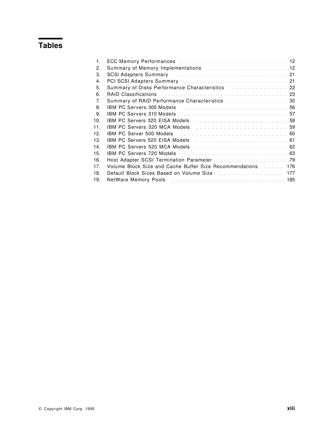 IBM SG24-4576-00 manual Tables, Summary of RAID Performance Characteristics 