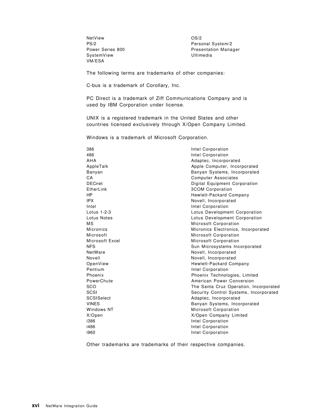 IBM SG24-4576-00 manual Vm/Esa 