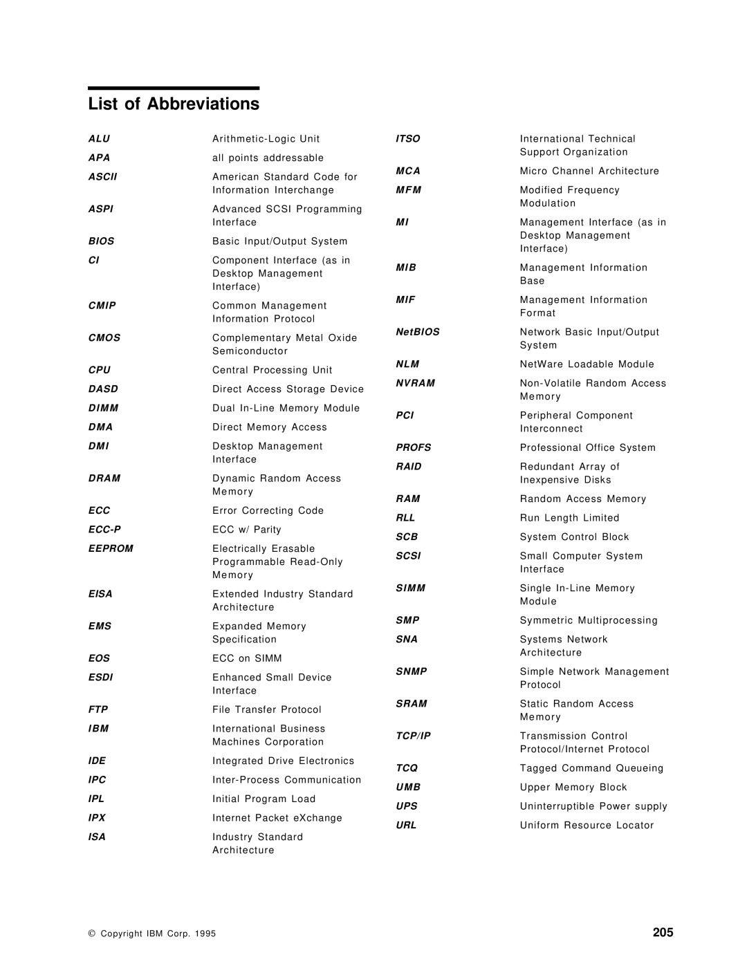 IBM SG24-4576-00 manual List of Abbreviations, Itso 