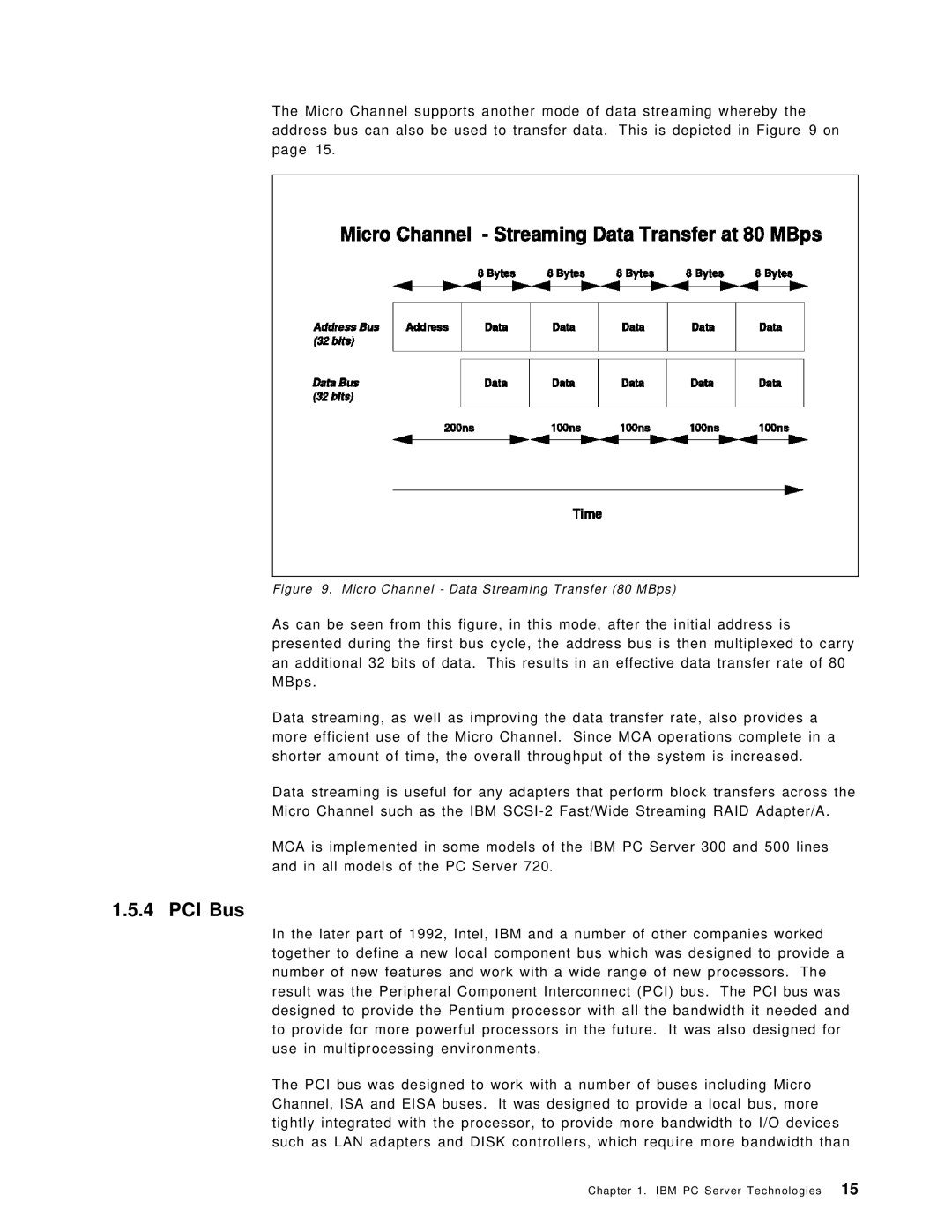 IBM SG24-4576-00 manual PCI Bus, Micro Channel Data Streaming Transfer 80 MBps 