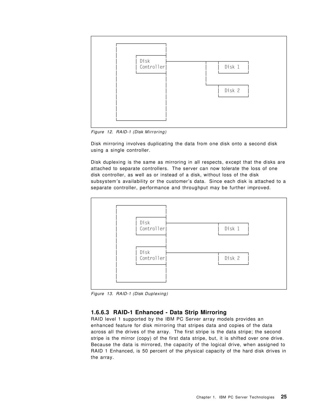 IBM SG24-4576-00 manual RAID-1 Enhanced Data Strip Mirroring, Disk Controller 