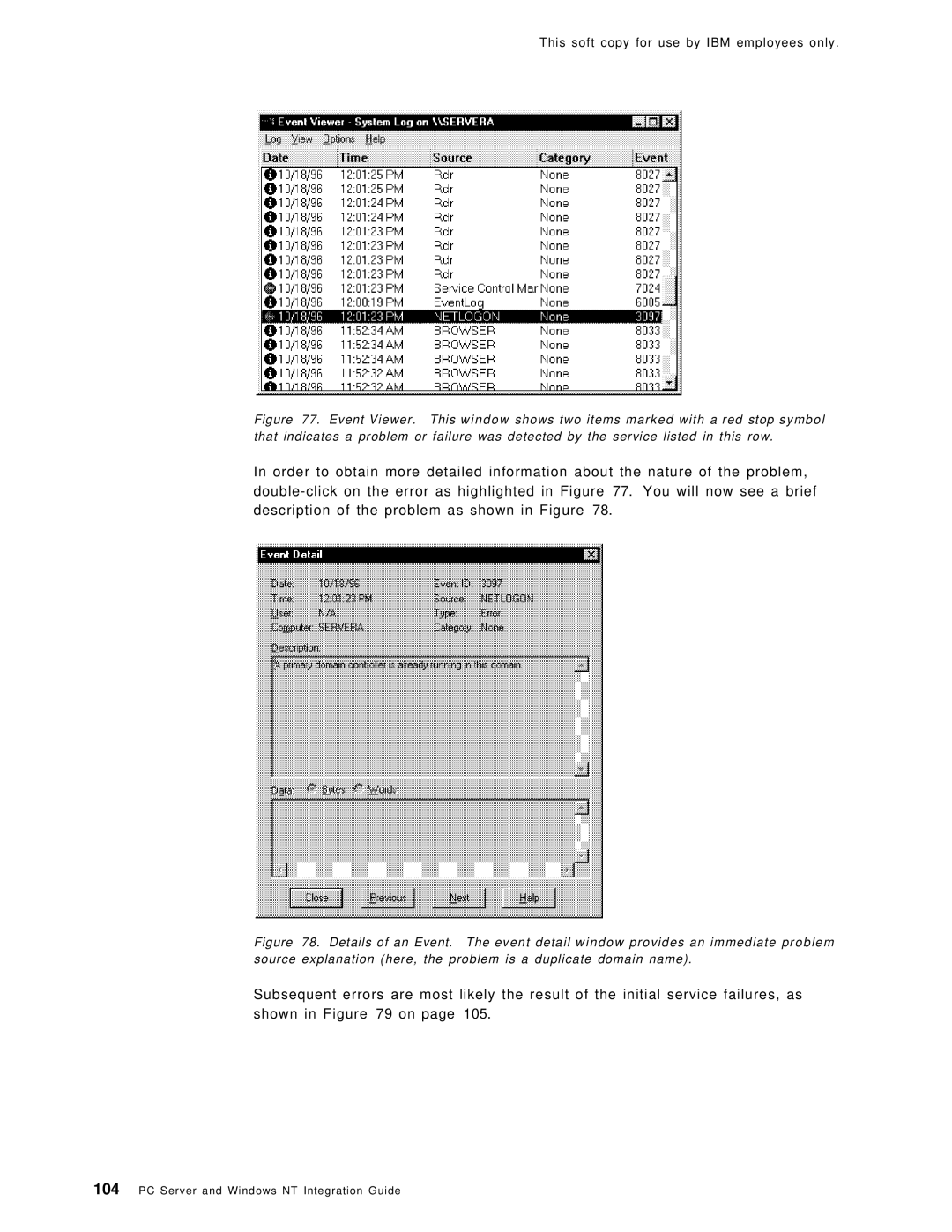 IBM SG24-4763-00 manual This soft copy for use by IBM employees only 