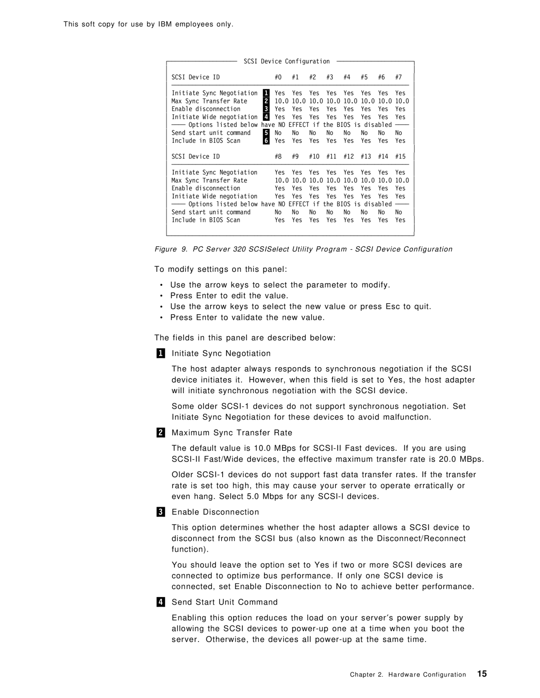 IBM SG24-4763-00 manual Scsi Device ID Initiate Sync Negotiation 1 Yes 