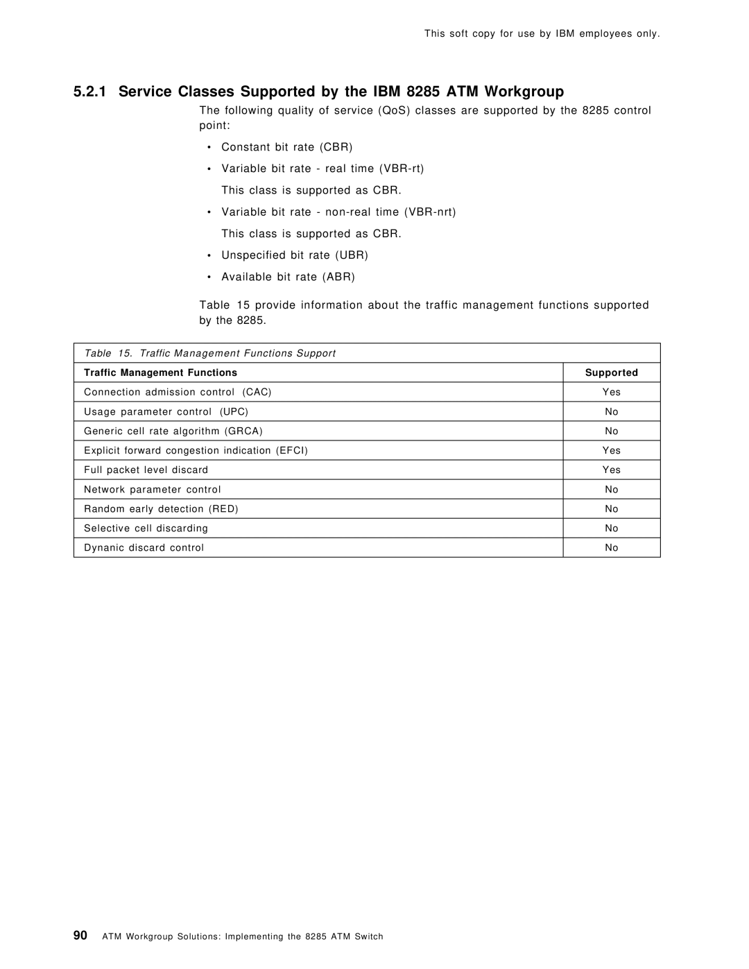 IBM SG24-4817-00 manual Service Classes Supported by the IBM 8285 ATM Workgroup, Traffic Management Functions Supported 