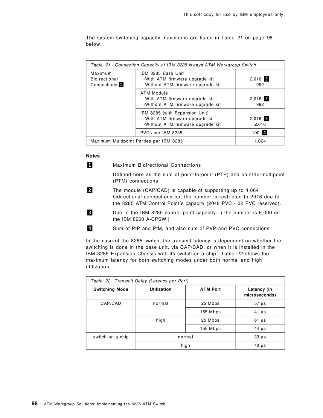 IBM SG24-4817-00 manual Connection Capacity of IBM 8285 Nways ATM Workgroup Switch 