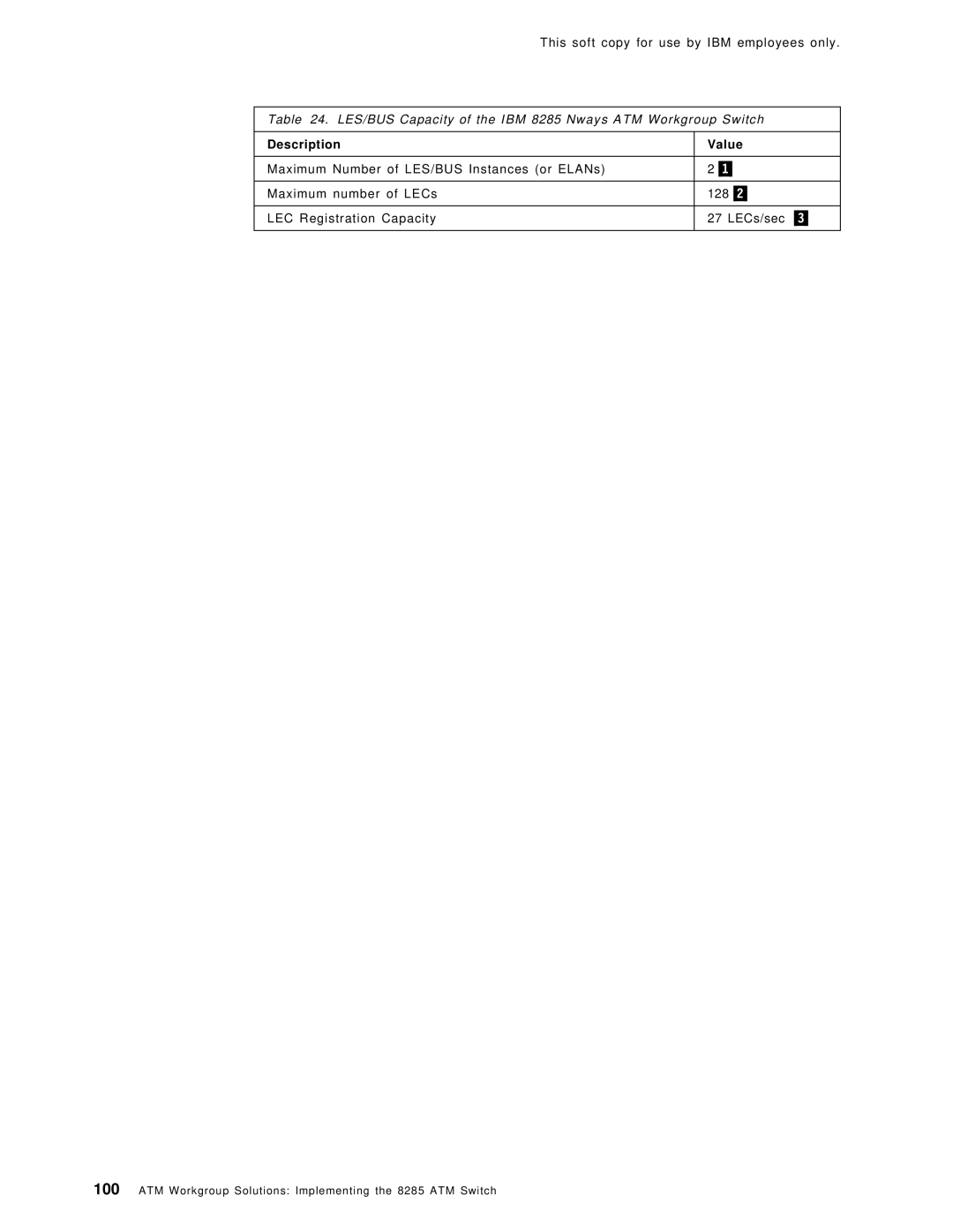 IBM SG24-4817-00 manual LES/BUS Capacity of the IBM 8285 Nways ATM Workgroup Switch 